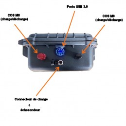 Motor de batería 12V 50Ah y onda de eco