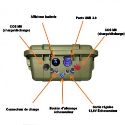 24V 200Ah FISHING Battery Motor and Echo Sounder